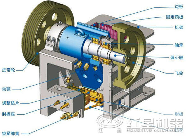 550tph顎式破碎機結(jié)構圖