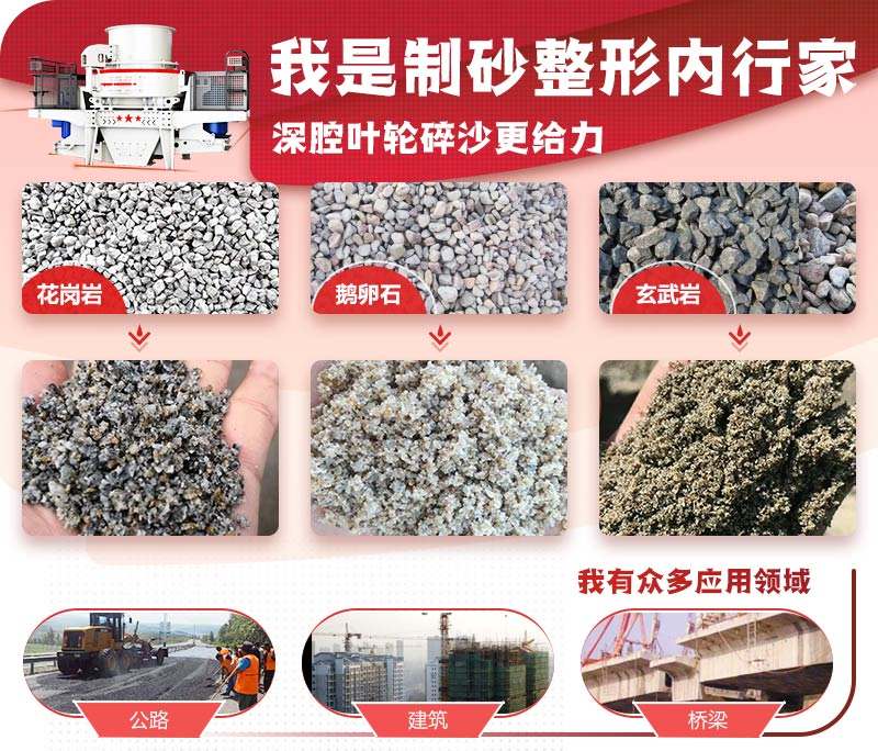HVI沖擊式制砂、整形機(jī)應(yīng)用圖