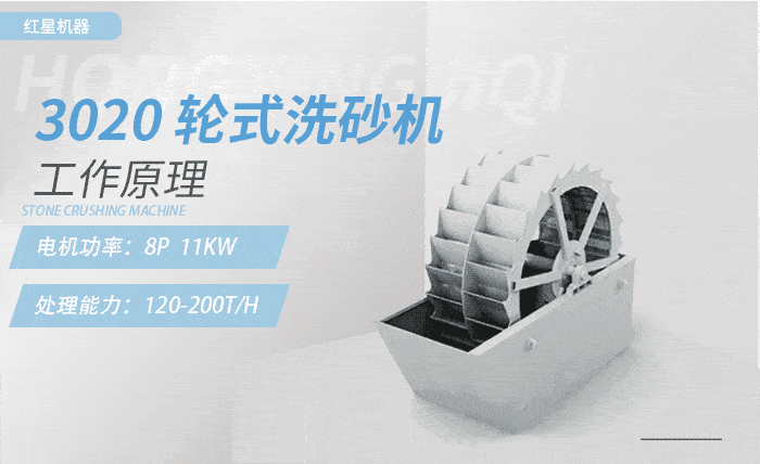3020洗砂機，時產量：120-200t/h