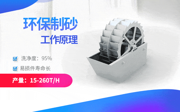 環(huán)保型洗砂機(jī)產(chǎn)量15-260t/h，易損件壽命長