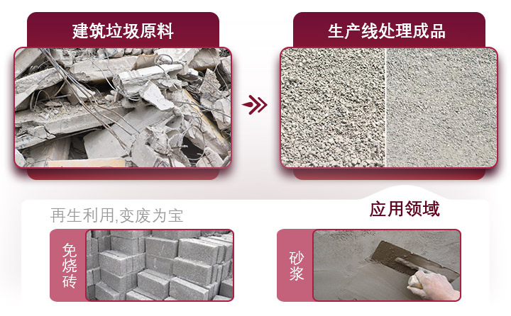 水泥路面廢料利用價(jià)值高，設(shè)備投資成本小，回本快