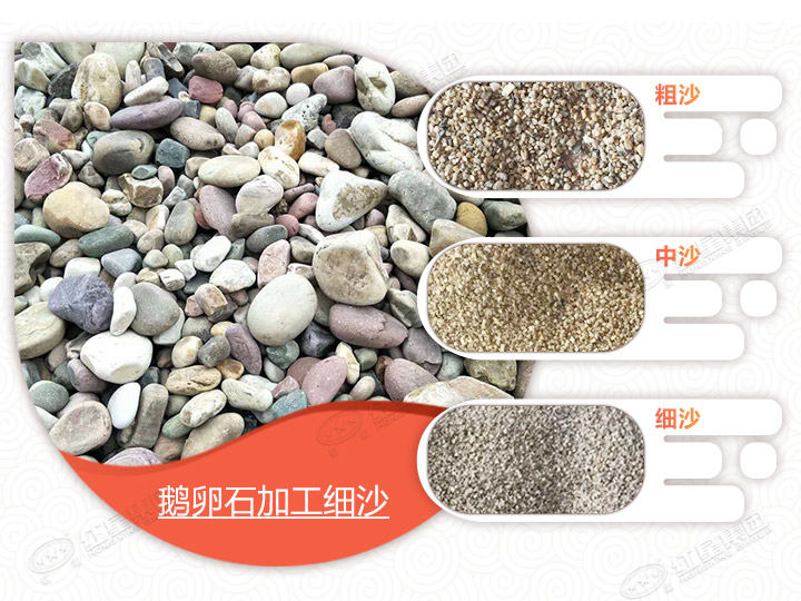 鵝卵石加工成砂，不同成品價值大不同 