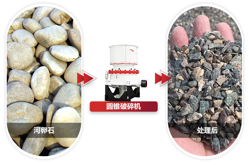 粒度均勻，成品銷售價(jià)格高過(guò)市場(chǎng)價(jià)格 