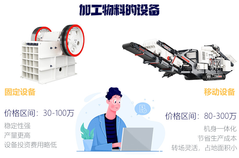 價(jià)格高低不等，根據(jù)需求正確選擇 