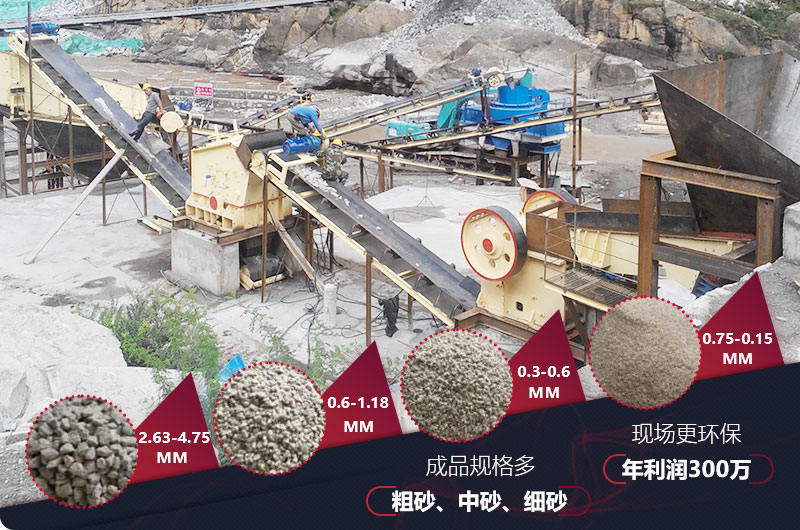 山西制砂生產(chǎn)線現(xiàn)場，多種粗砂、中砂、細(xì)砂出料規(guī)格