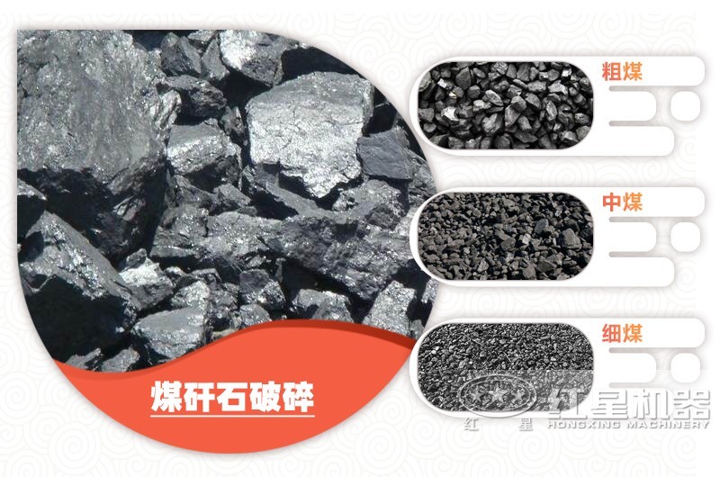 煤矸石處理成不同規(guī)格物料，價格不同