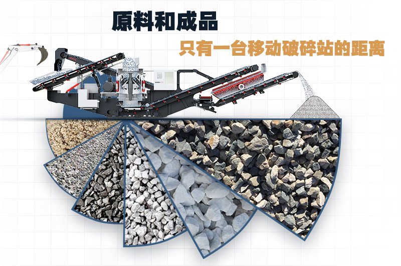 石頭移動(dòng)破碎機(jī)，一機(jī)頂一條生產(chǎn)線