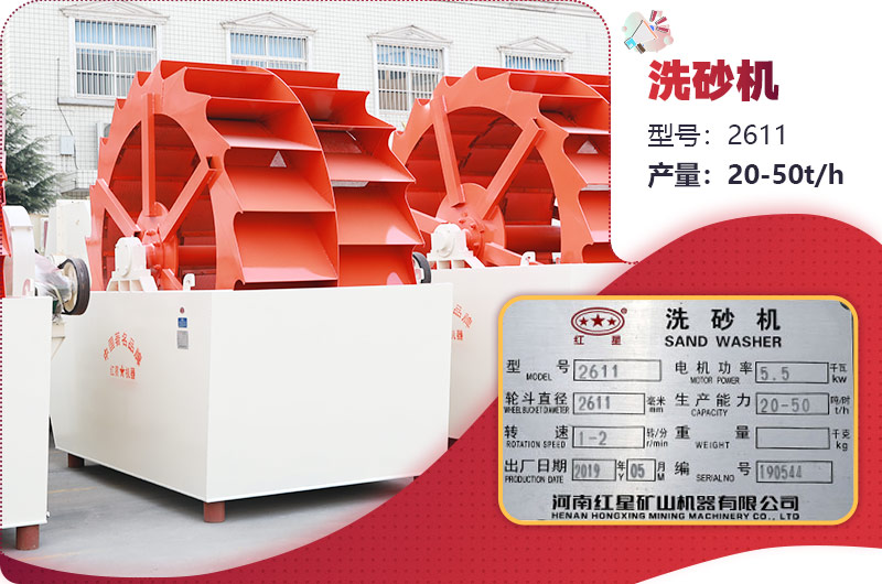 圖2：2611型號、兩輪