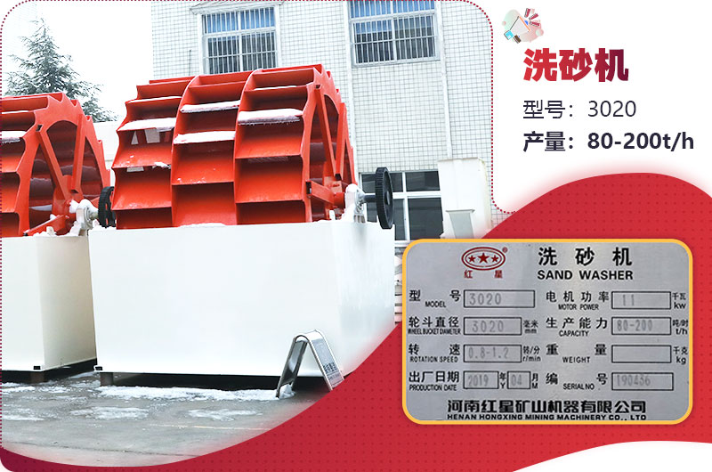 圖3：3020型號、三輪