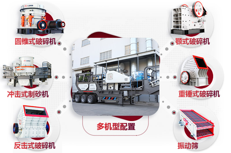 移動碎石機多種選搭，任您挑