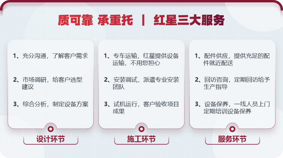 大廠家，值得信賴