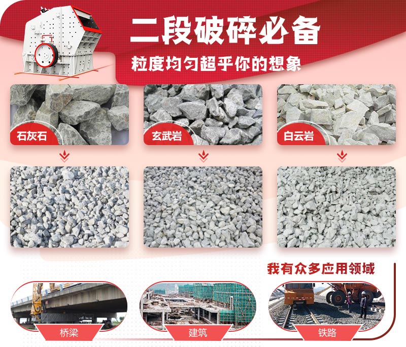 反擊破碎機(jī)適用適用于石灰石、煤矸石、白云巖等近200多種物料